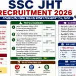 SSC JHT Recruitment 2026: Exam Date Out, Check Notice