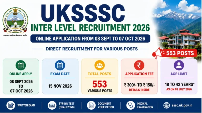 UKSSSC Inter Level Recruitment 2026 – Notification Out for 553 Posts