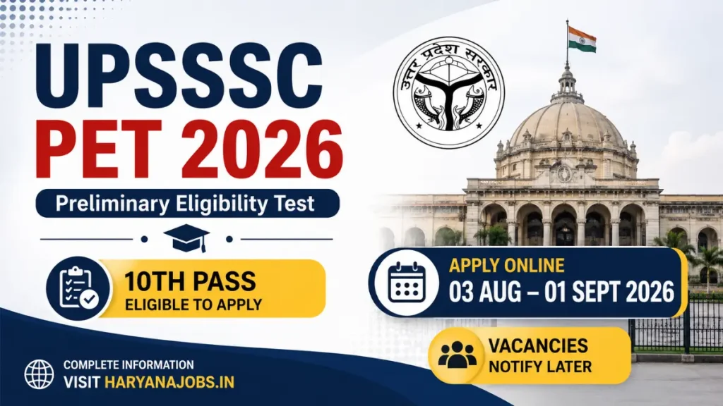 UPSSSC PET 2026 Notification – Apply Online for Preliminary Eligibility Test (10th Pass)