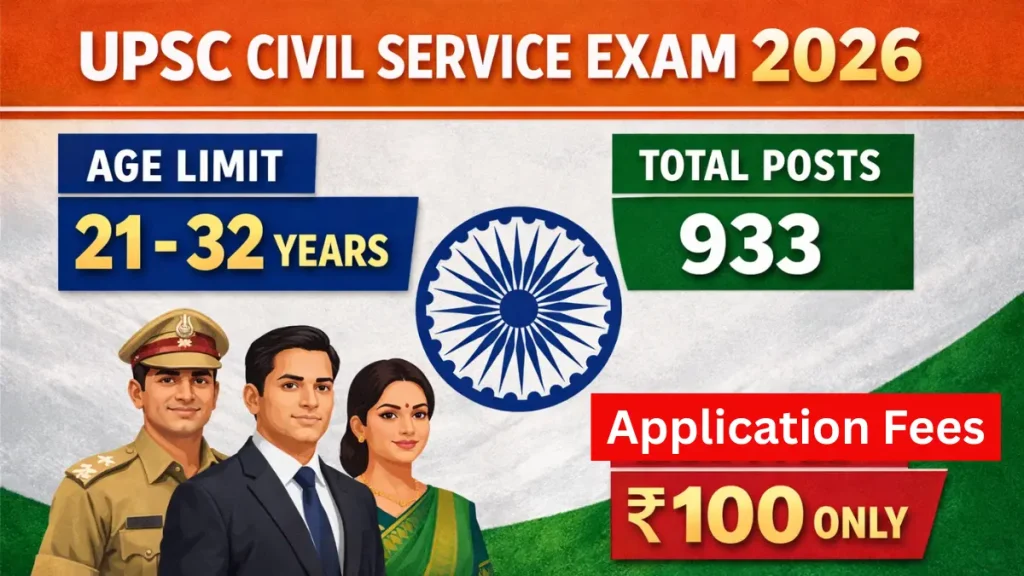 UPSC Civil Service Mains Exam Admit Card Out, Direct Link