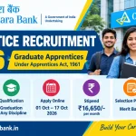 Canara Bank Apprentice Recruitment 2026: Notification Out for 3500 Posts