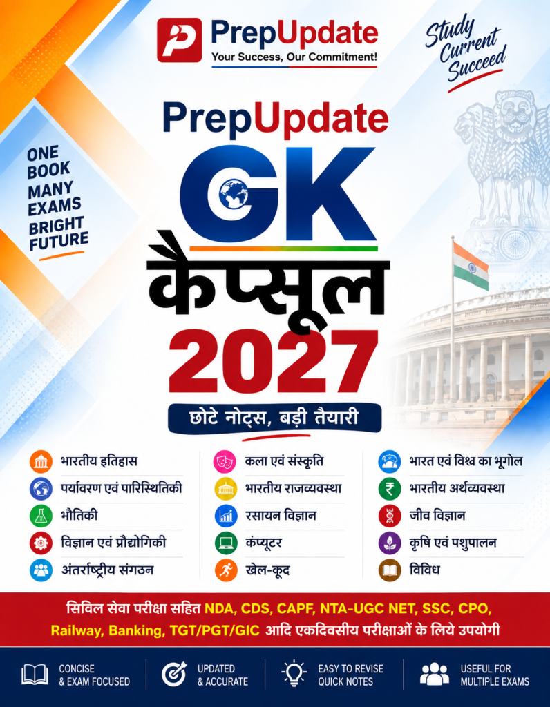 Prepupdate GK Capsule 2027 PDF – Complete GK Booklet for Competitive Exams 2 Prepupdate GK Capsule 2027