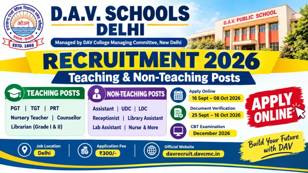 Delhi DAV School Recruitment 2026 – Apply for Teaching & Non-Teaching Posts