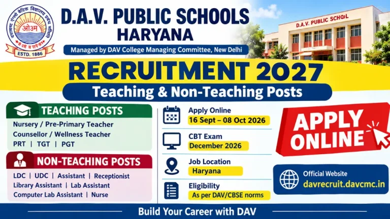 Haryana DAV School Recruitment 2026 – Teaching & Non-Teaching Posts Apply Online