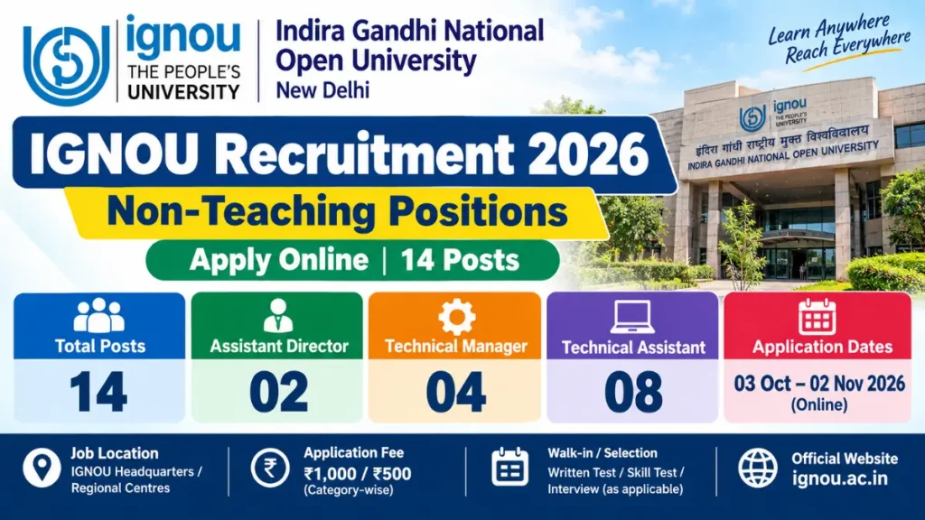 IGNOU Delhi Non-Teaching Recruitment 2026 – Notification Out for Various Posts