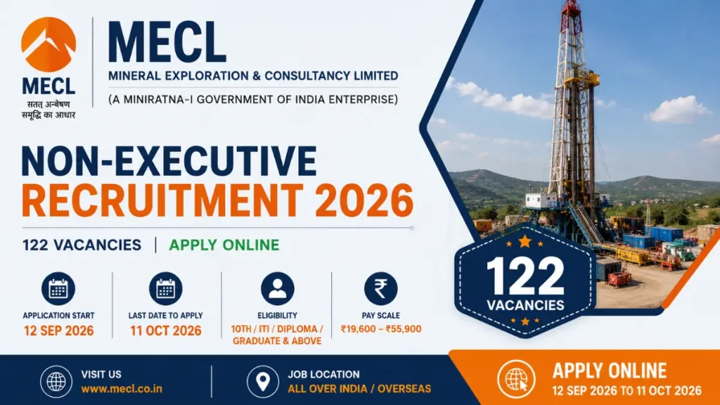 MECL Non Executive Recruitment 2026 – Apply Online for 122 Posts