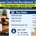 Haryana Court Jind Recruitment 2026: Notification Out for Stenographer Grade-III Posts