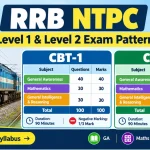 RRB NTPC Level 1 & Level 2 Exam Pattern 2026: Check Complete Syllabus